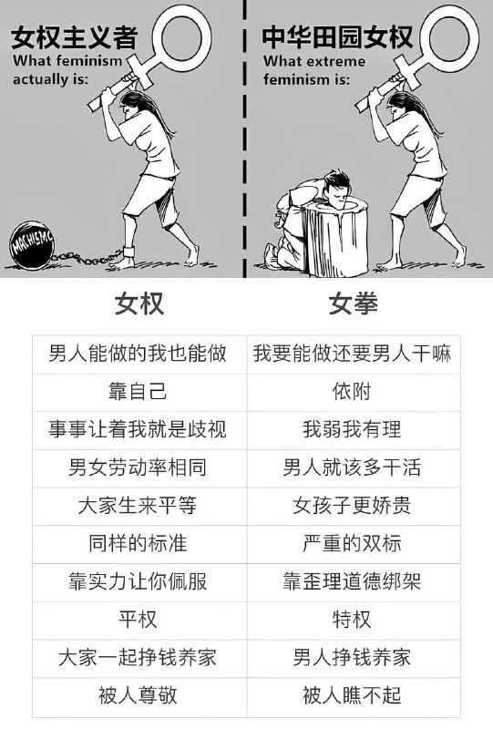 看到这就松了一口气了